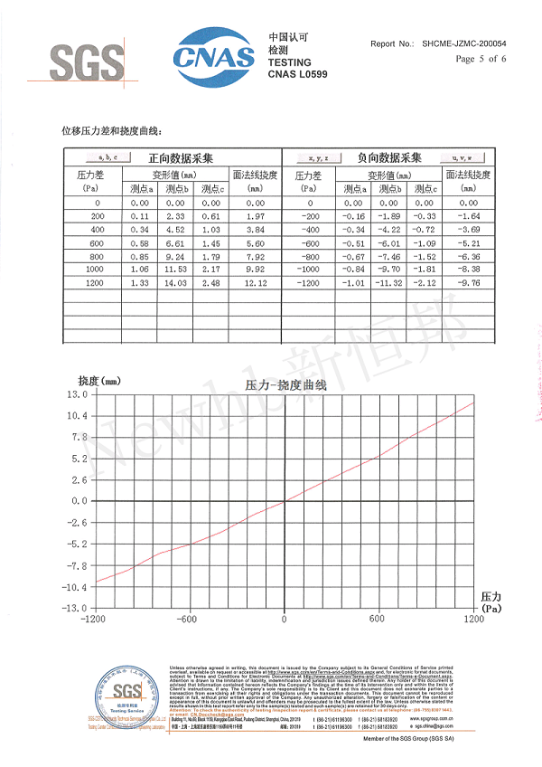 抗台风卷帘门SGS检测报告5